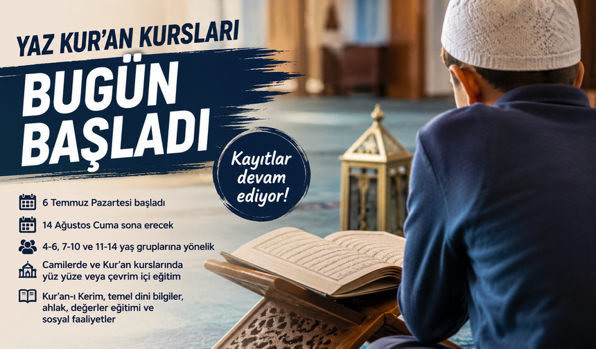 Isparta'da Yaz Kur'an Kursları Bugün Başladı