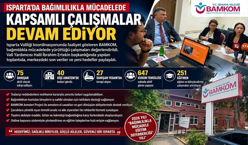 Isparta'da Bağımlılıkla Mücadelede Yeni Dönem