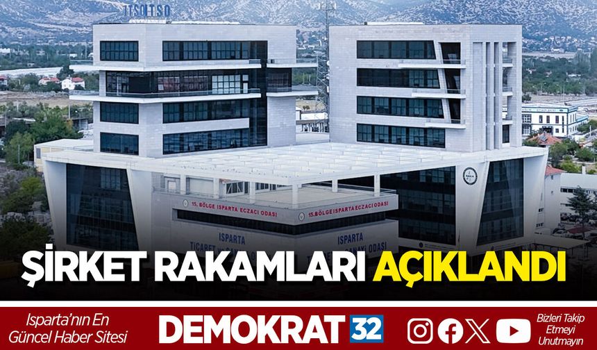 ŞİRKET RAKAMLARI AÇIKLANDI