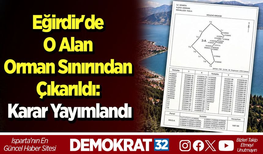 Eğirdir'de O Alan Orman Sınırından Çıkarıldı: Karar Yayımlandı