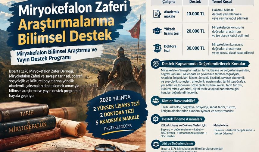 Isparta 1176 Miryokefalon Zafer Derneğinden Araştırmacılara Burs Desteği