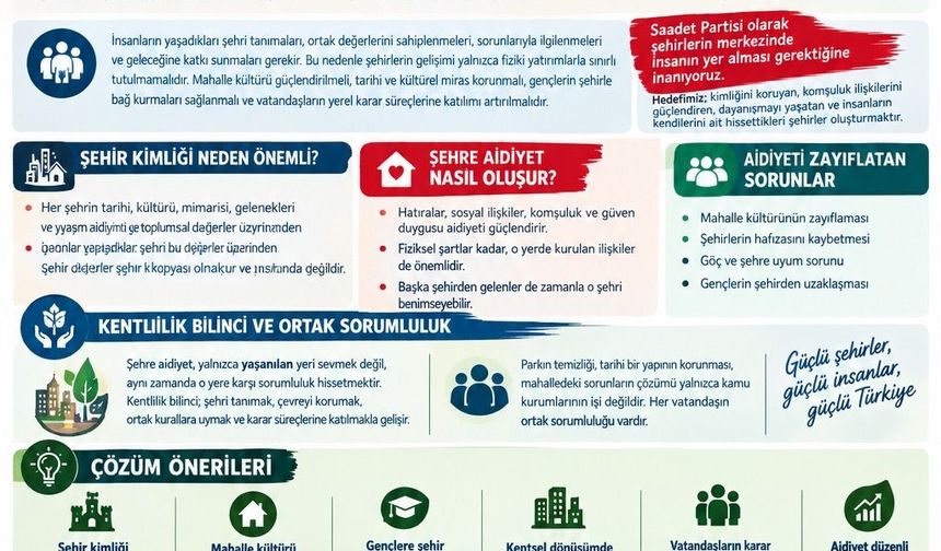 Şehirler Büyüyor, İnsanlar Birbirine Yabancılaşıyor!