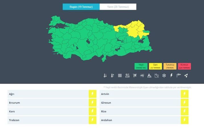 <h3>İSTANBUL HAVA DURUMU BUGÜN NASIL?</h3>
<p>Hal böyleyken Afet Koordinasyon Merkezi'nden megakent İstanbul için önemli bir uyarı geldi. Merkez'den yapılan açıklamada İstanbul sakinlerinden bugün yüksek nem oranı nedeniyle dikkatli olmaları istendi. Afrika ve Basra kökenli sıcak hava dalgalarının etkisiyle İstanbul'da bugün  sıcaklığının 34-37 derece aralığında olacağı ancak yüzde 50-95 aralığında yüksek nem oranları ile bu sıcaklıkların ölçülenden 5-8 derece daha yüksek hissedilebileceği belirtildi.</p>
<h3>İSTANBUL'DA SICAK HAVA NE KADAR SÜRECEK?</h3>
<p>Diğer yandan yapılan uyarıya göre İstanbul'da yüksek sıcaklıkların etkisi bir süre daha etkisini sürdürecek. Meteorolojik verilere dayandırılarak paylaşılan bilgilere göre İstanbul sakinlerinin sıcak hava ile imtihanı 28 Temmuz'a kadar devam edecek.</p>
