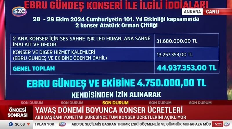 <p>-Yapılan işlerin maliyetini duvarlara, köprülere astık. Türkiye'deki ekonomik sıkıntıların yanında en büyük problemin yolsuzluktan, israftan, şatafattan kaynaklandığını biliyoruz. 5 yıldır ihaleleri canlı yayınladık, aynı şekilde de devam ediyoruz.</p>
<h2>METRO ELEŞTİRİLERİNE YANIT</h2>
<p>"Hiç metro yapmadı" eleştirilerine yanıt veren Yavaş, şunları kaydetti:</p>
<p>-Mamak metrosu 22 Kasım'da teklif almaya başlıyor. 22 Kasım'da bir ay değerlendirme süresi var.</p>
<p>-Değerlendirme bittikten sonra kredi veren kuruluş onay verirse buranın temelini atacağız. Ayrıca Dikmen Metrosu ile ilgili bir çalışmamız var. 4 tane metro ve uzantısının projeleri hemen hemen bitti. Ulaştırma Bakanlığı onay verdikten sonra yapımları için de harekete geçeceğiz.</p>