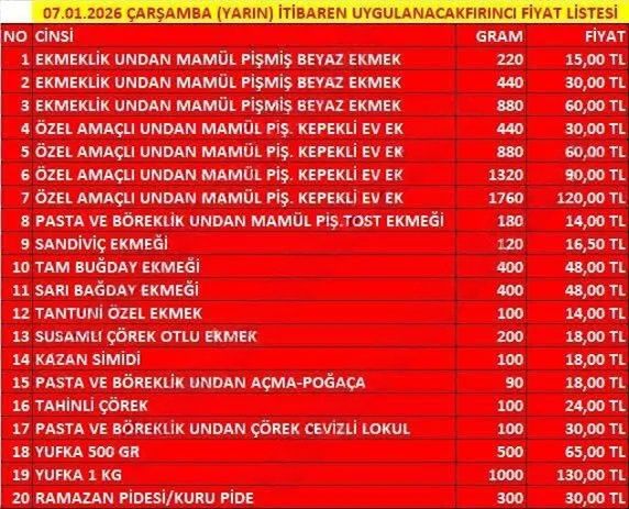 Wmremove Transformed 2