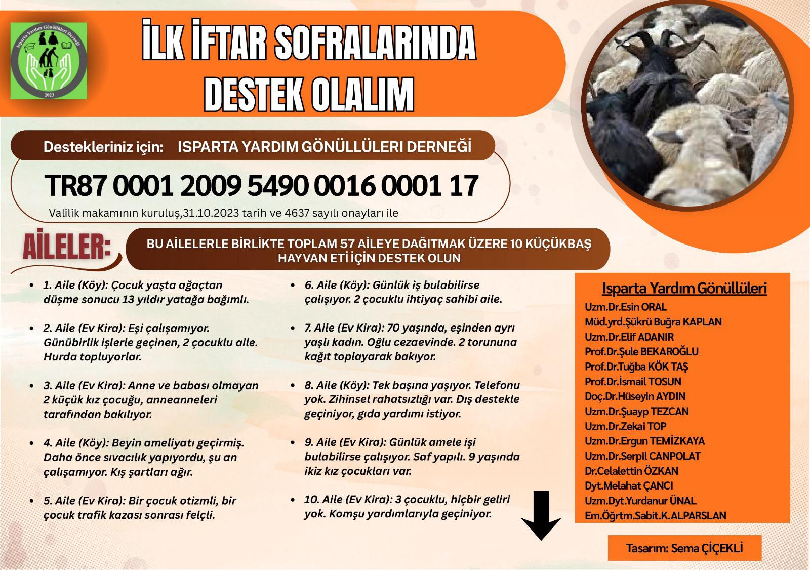 Yardım Gönüllüleri Derneğinden Yardım Çağrısıa