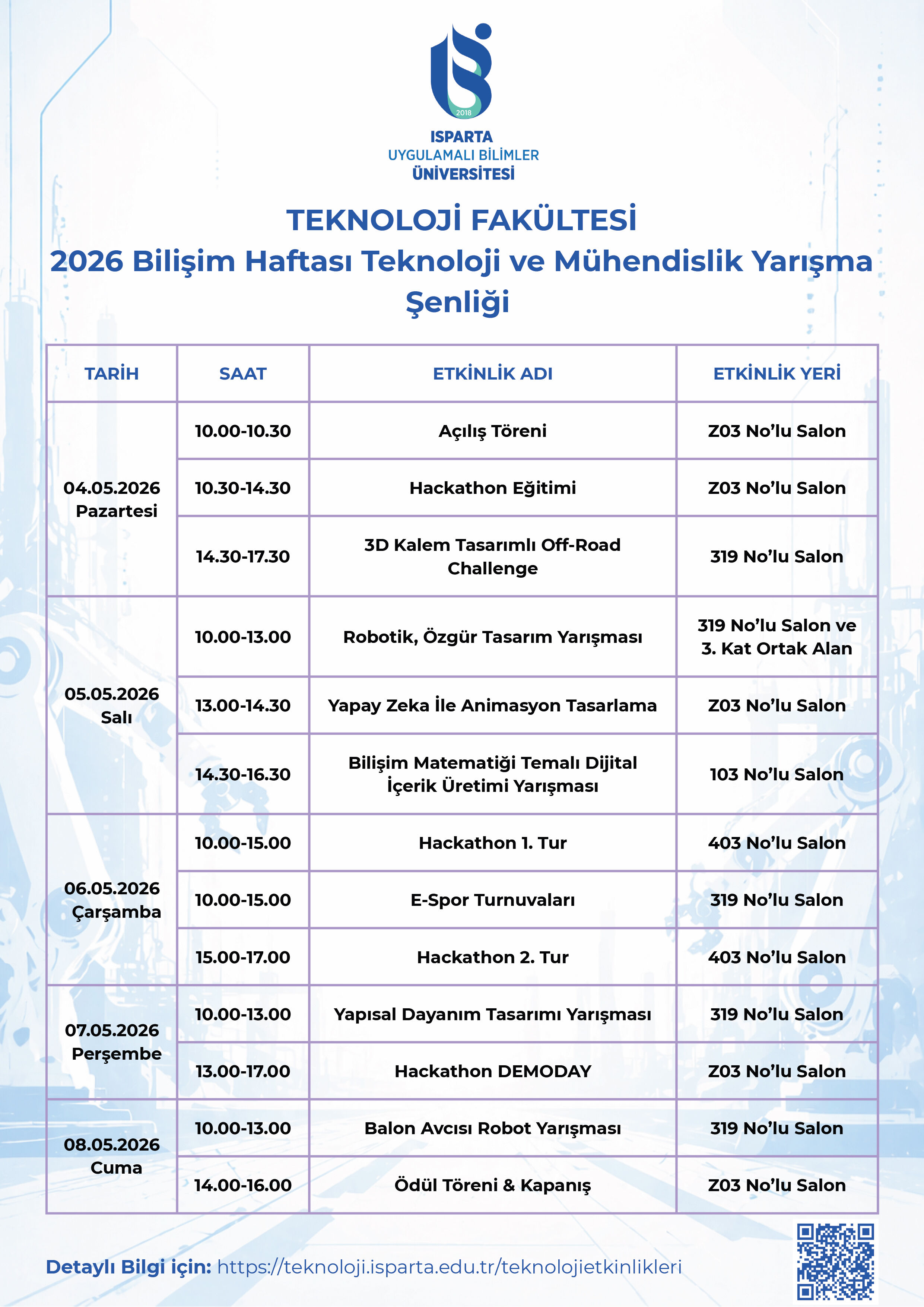 Teknoloji̇ Ve Mühendi̇sli̇k Şenli̇ği̇ Başliyor