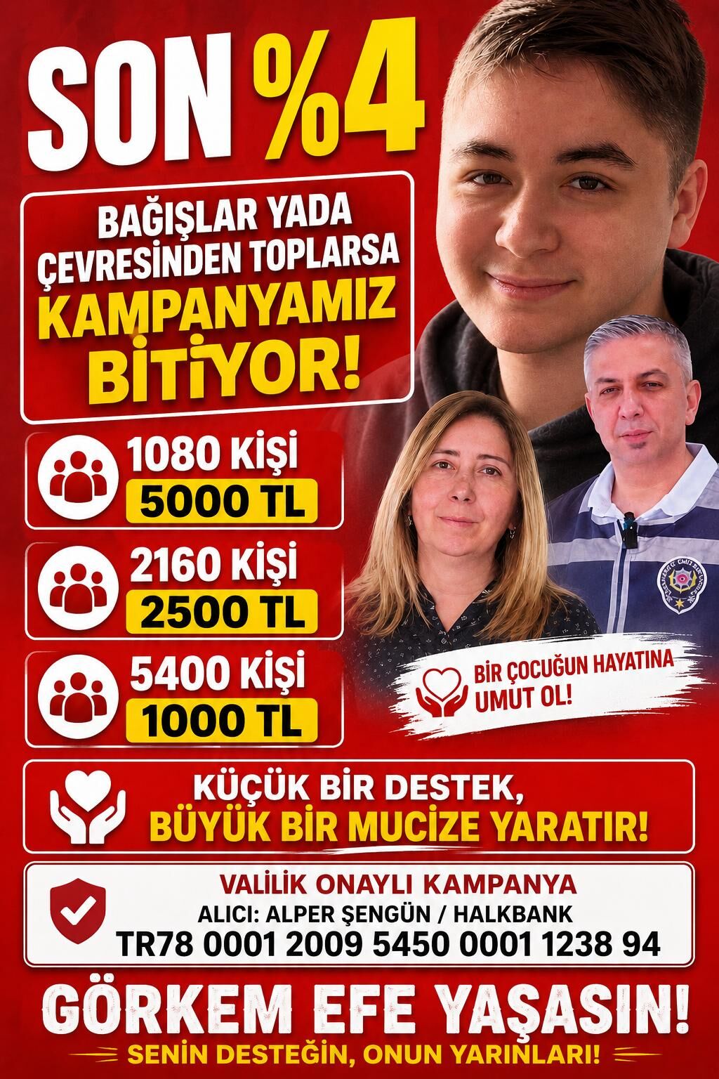 Görkem Efe İçin Sadece Yüzde 4 Kaldı (1)