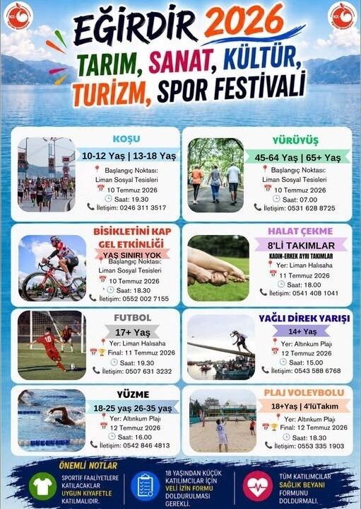 Egirdir Festivali Sporla Basliyor Her Yasa Yaris Var 1
