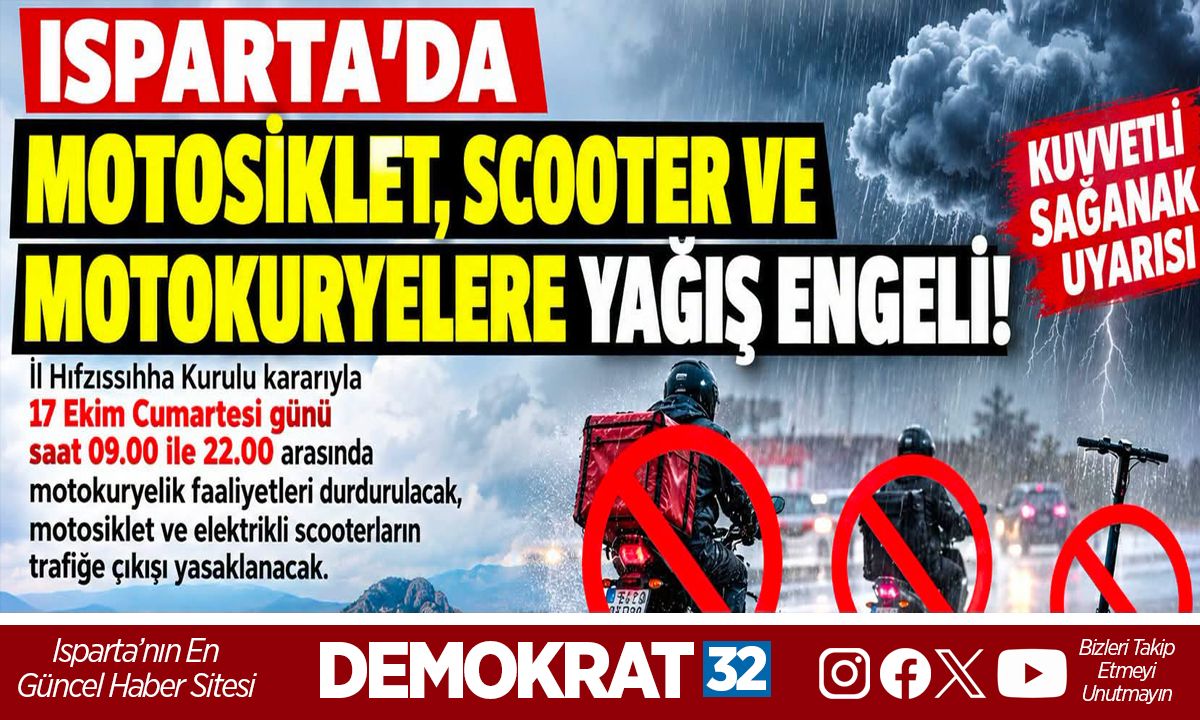 MOTOKURYELERİN TRAFİĞE ÇIKMASI YASAKLANDI